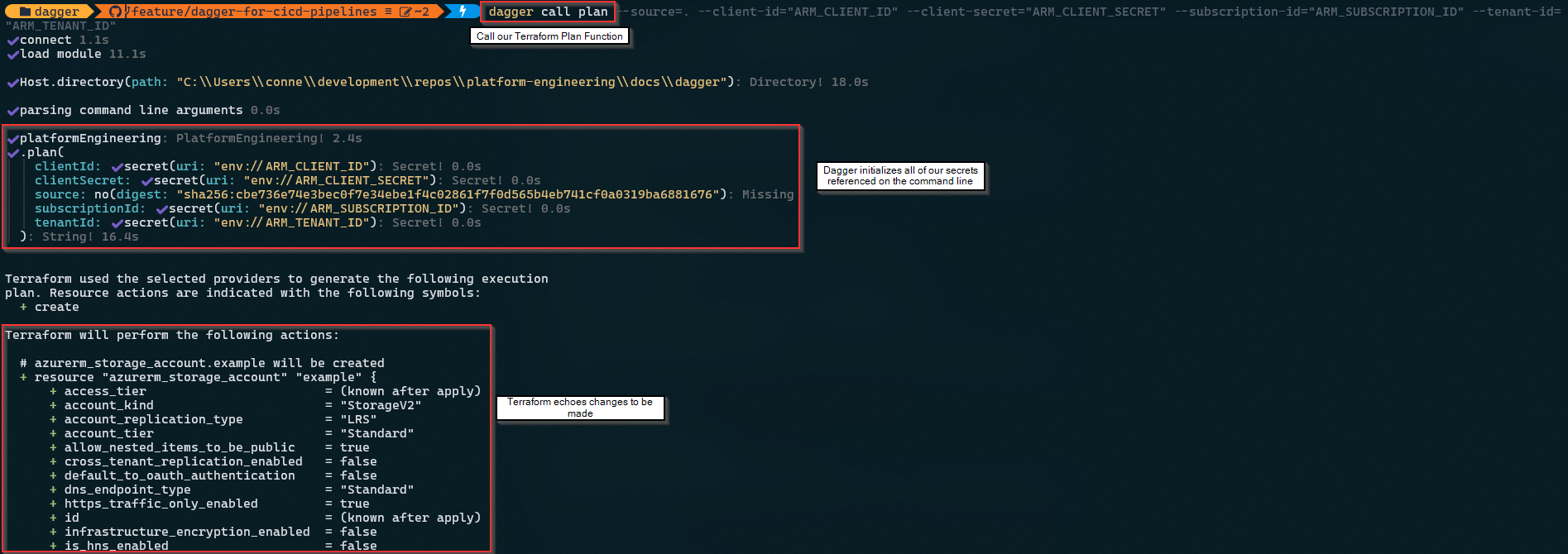 Terraform Plan Output